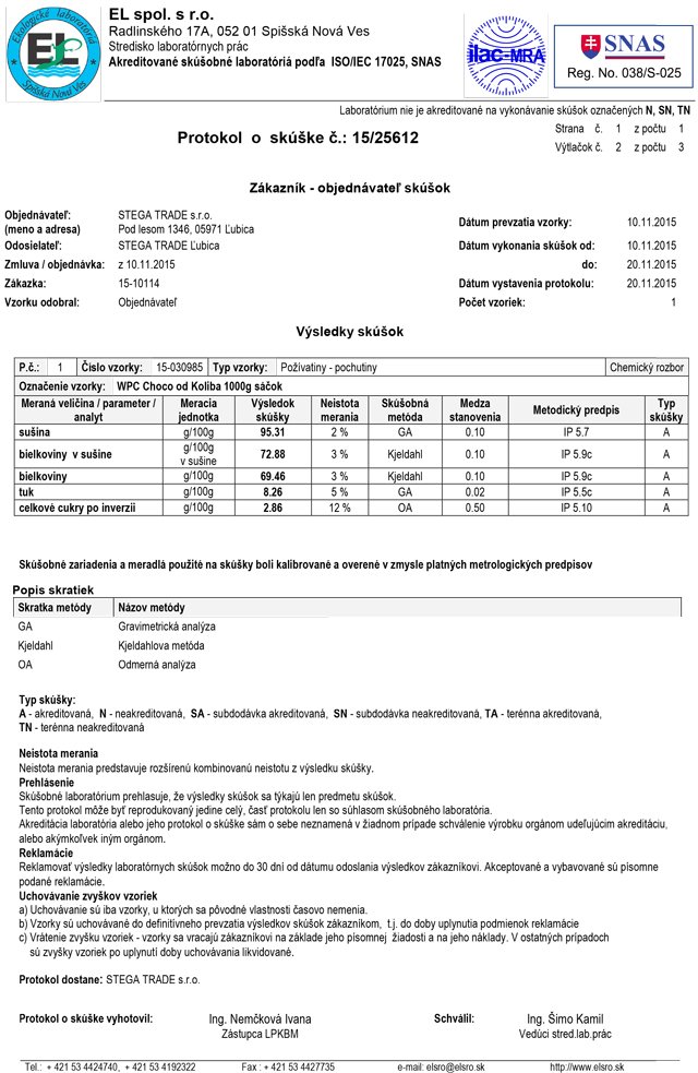 test koliba coko protein