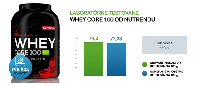 MNOZSTVO BIELKOVIN NA 100G