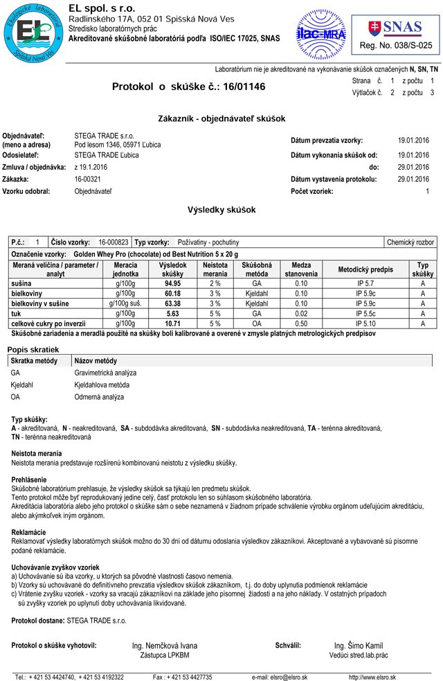 Protokol o skuske bielkovin proteinu best nutrition