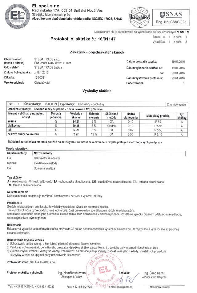 Protokol o skuske bielkovin proteinu kevin levrone