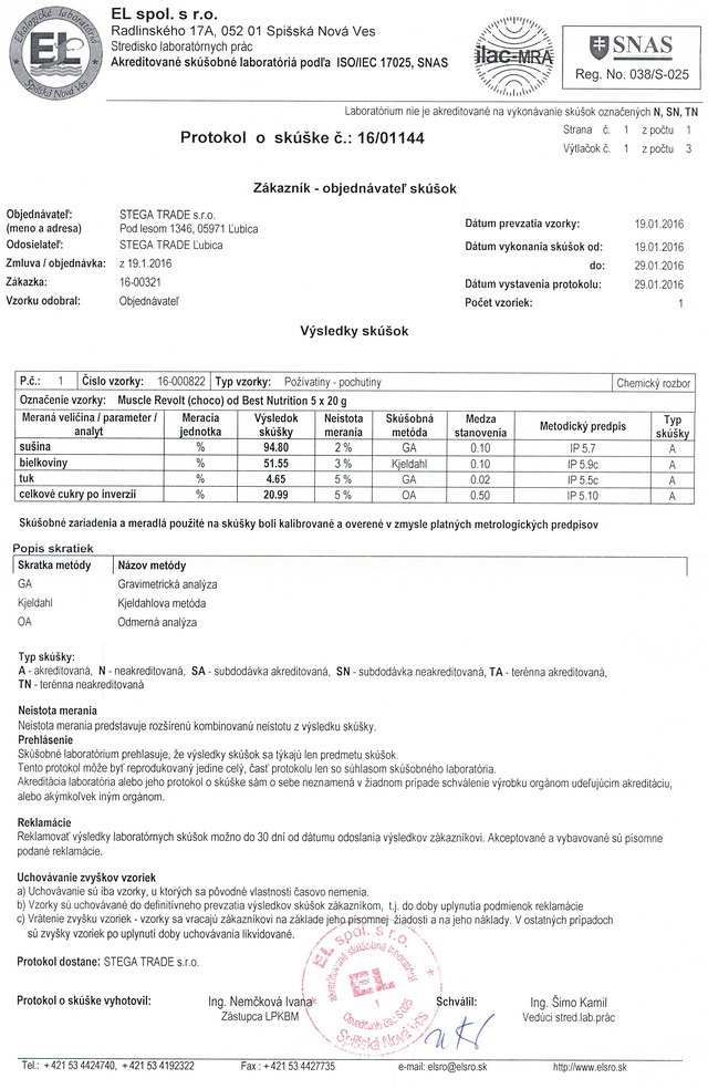 Protokol o skuske bielkovin proteinu Muscle Revolt od Best Nutrition