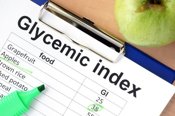 GI nebo glykemický index