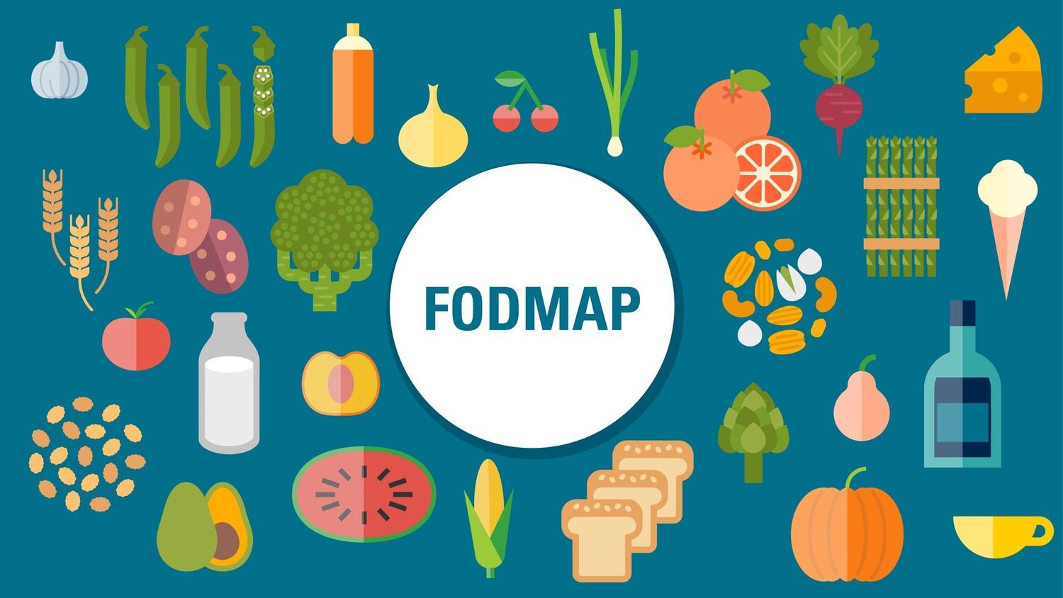 FODMAP zkratka pro fermentovatelné oligosacharidy, disacharidy monosacharidy a polyoly.